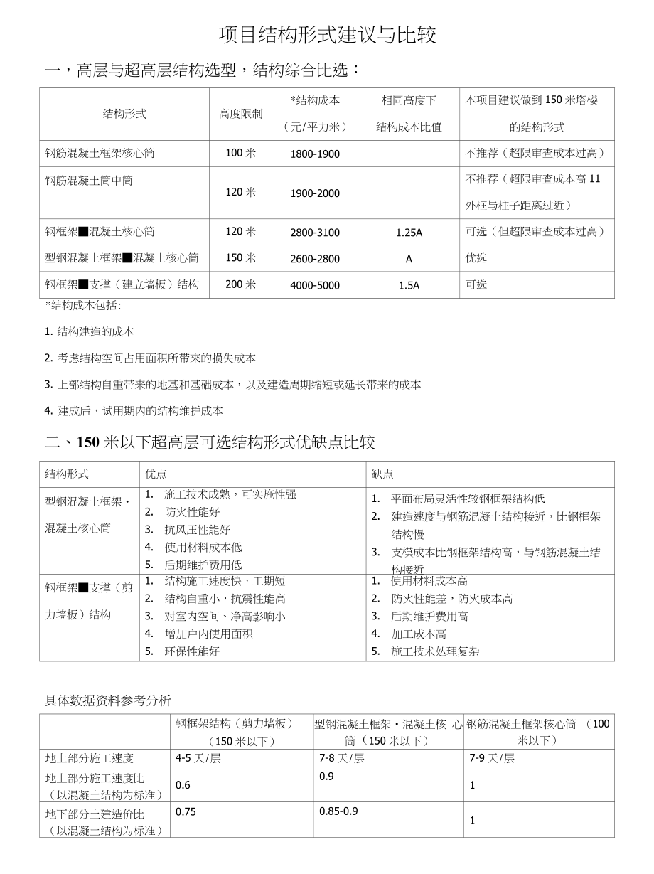 钢混合结构与混凝土结构比较0709_第1页