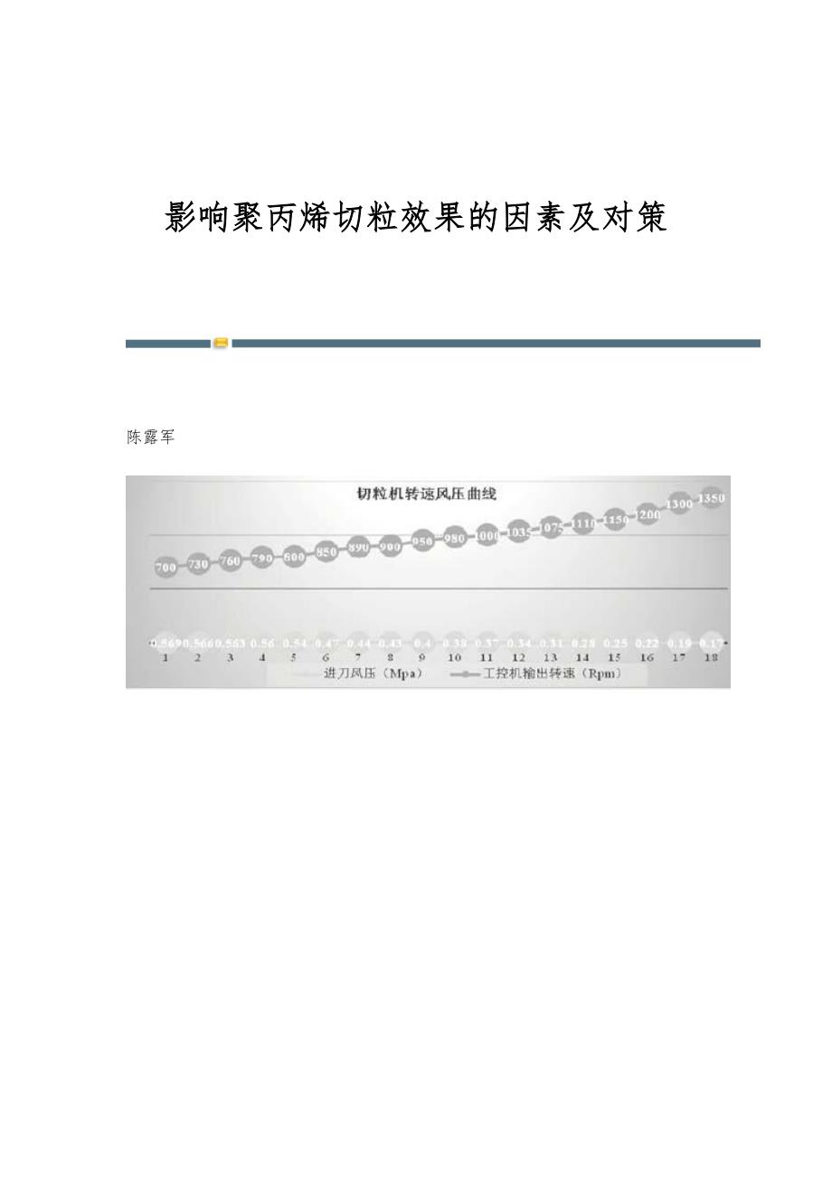 影响聚丙烯切粒效果的因素及对策_第1页
