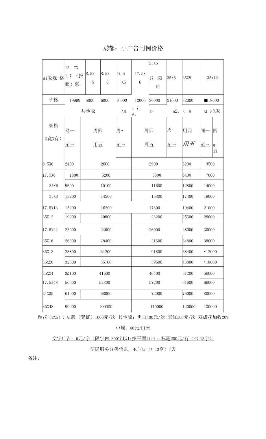 成都日报广告刊例价格_第1页