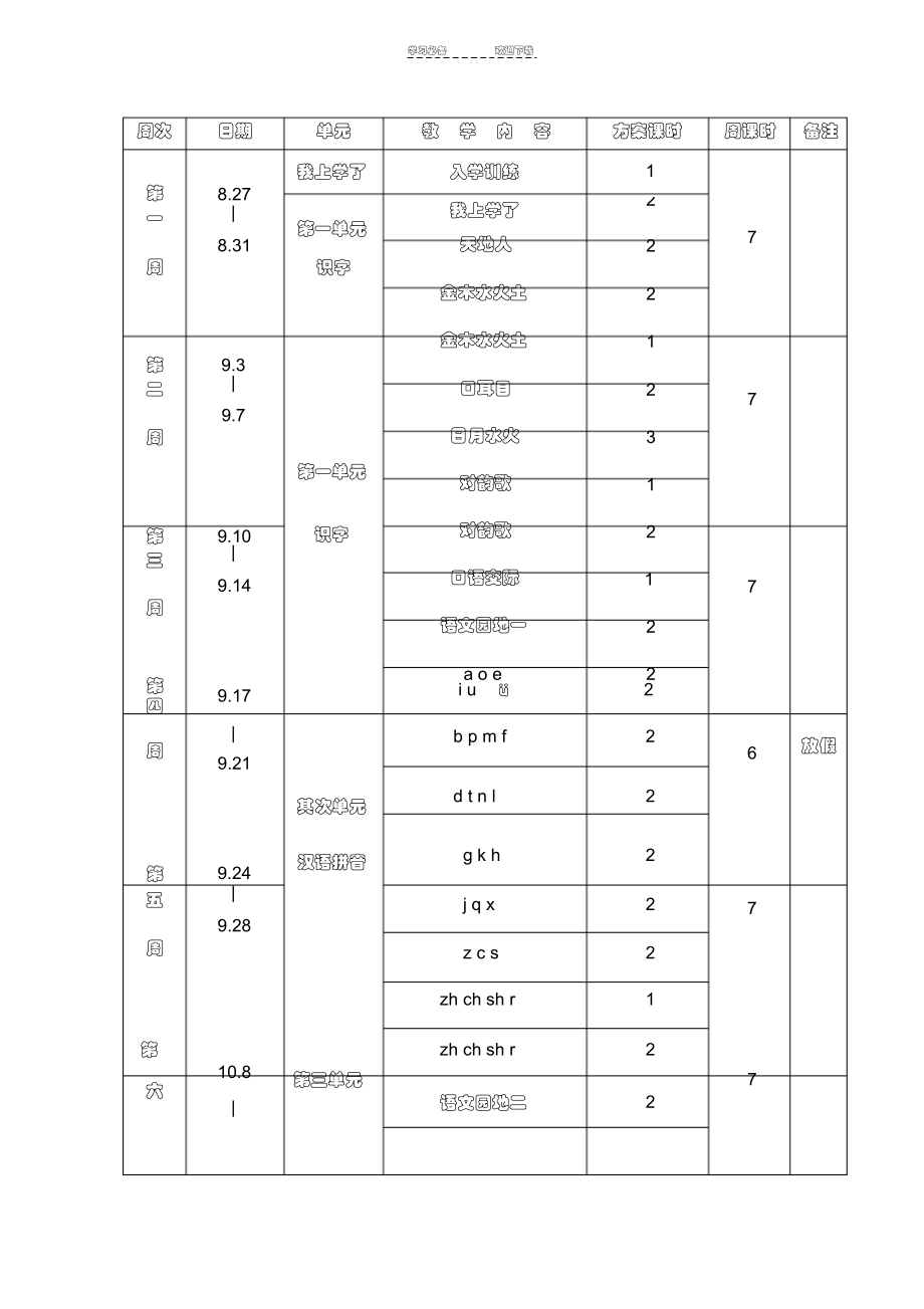 2022年新版人教版一年级上册语文教学进度表_第1页