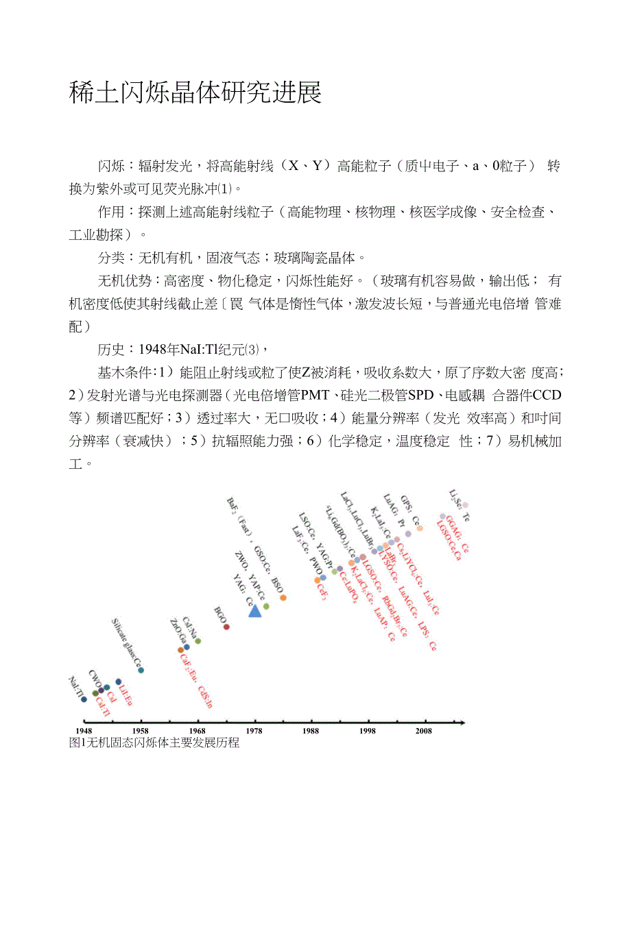 稀土闪烁晶体研究进展_第1页