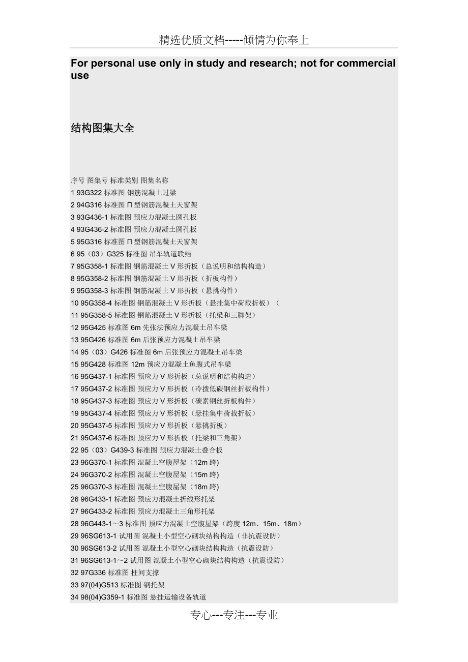 结构图集大全(总6页)_第1页