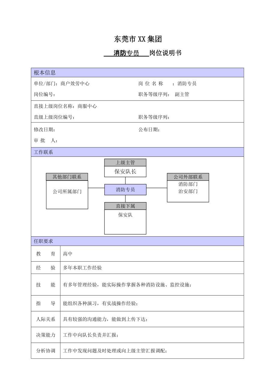 XX商场消防专员职位说明书_第1页