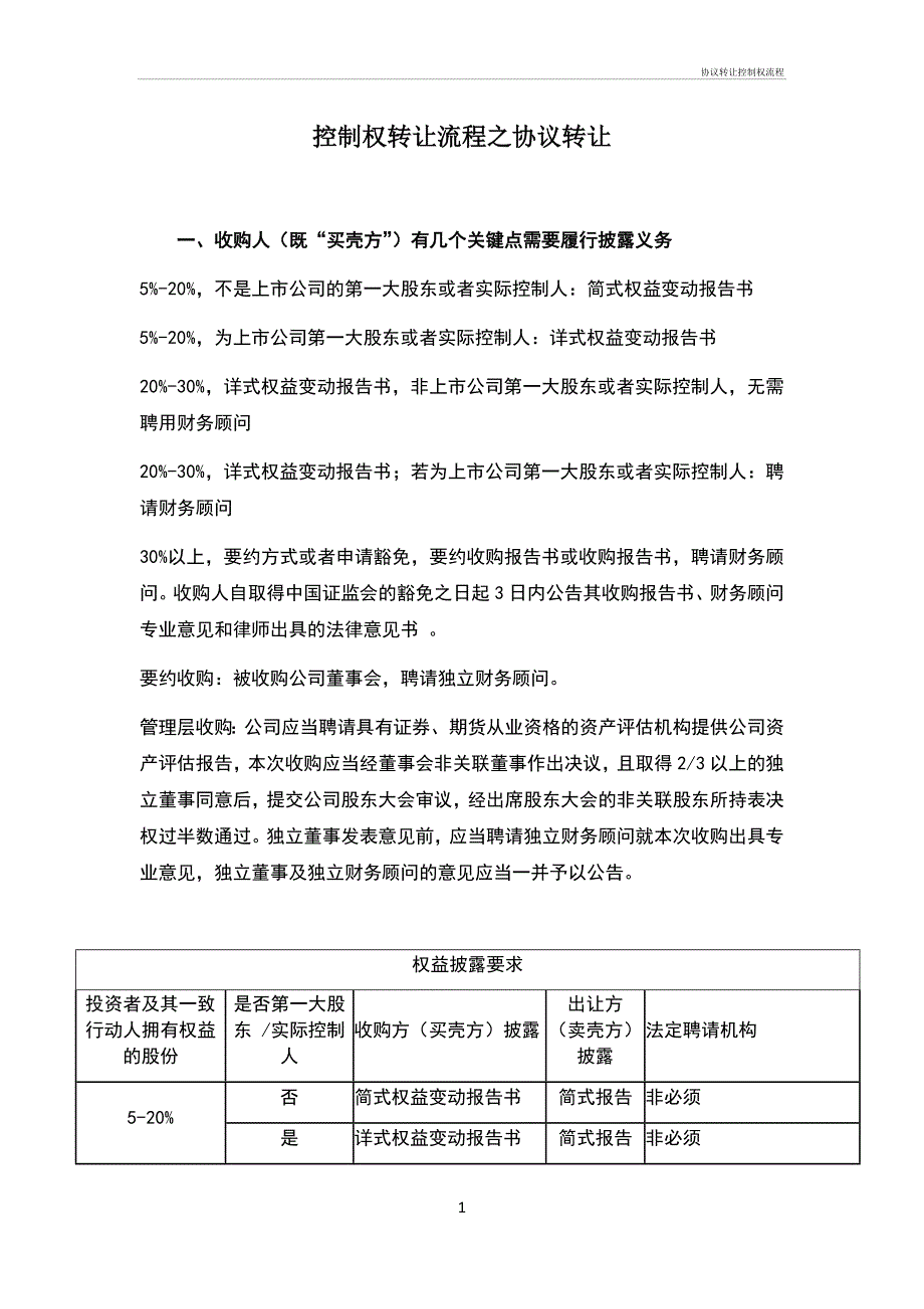 协议转让控制权流程_第1页