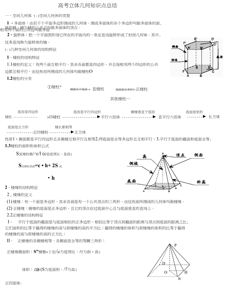 立体几何知识点总结已打_第1页
