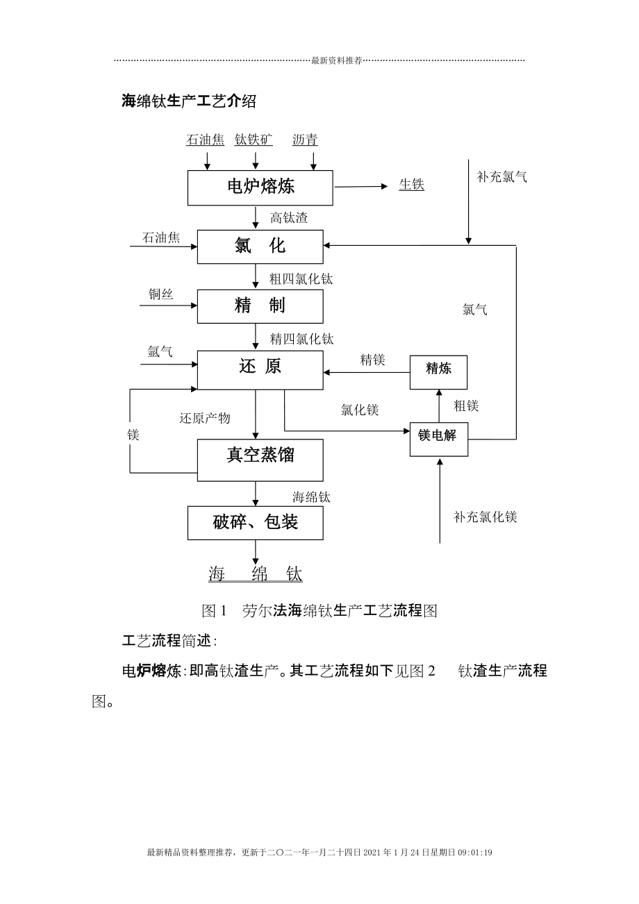 海绵钛生产工艺[8页]_第1页