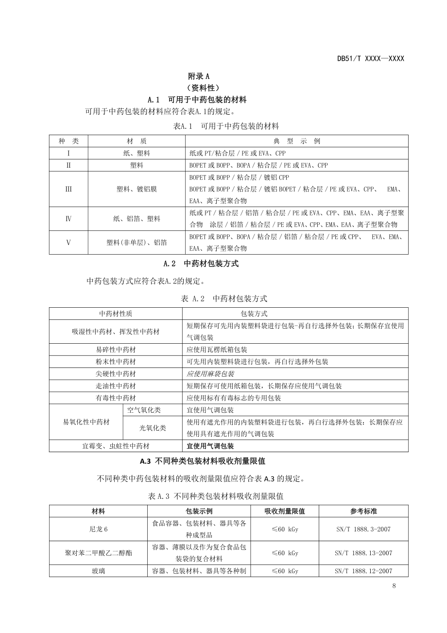 可用于中药包装的材料_第1页