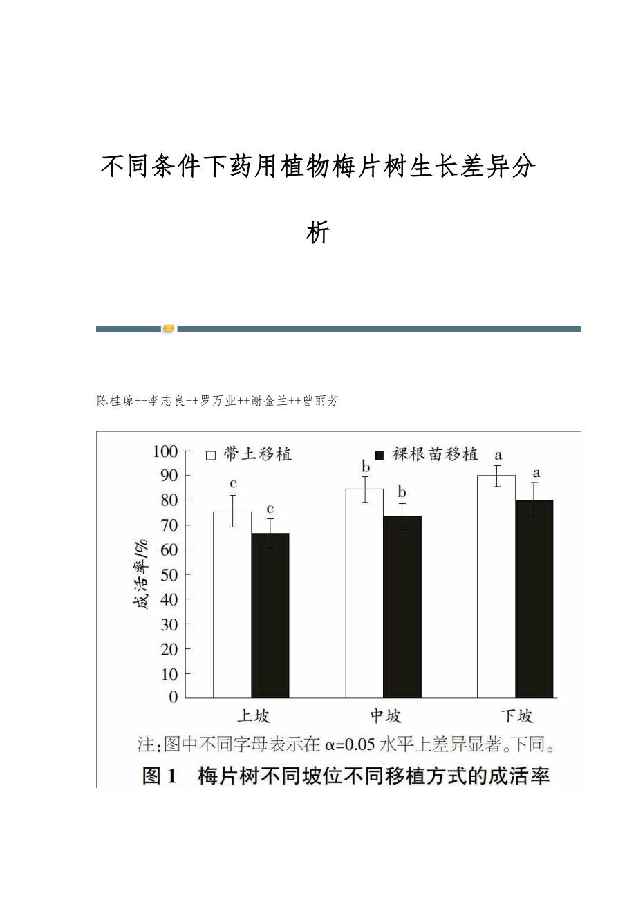 不同条件下药用植物梅片树生长差异分析_第1页