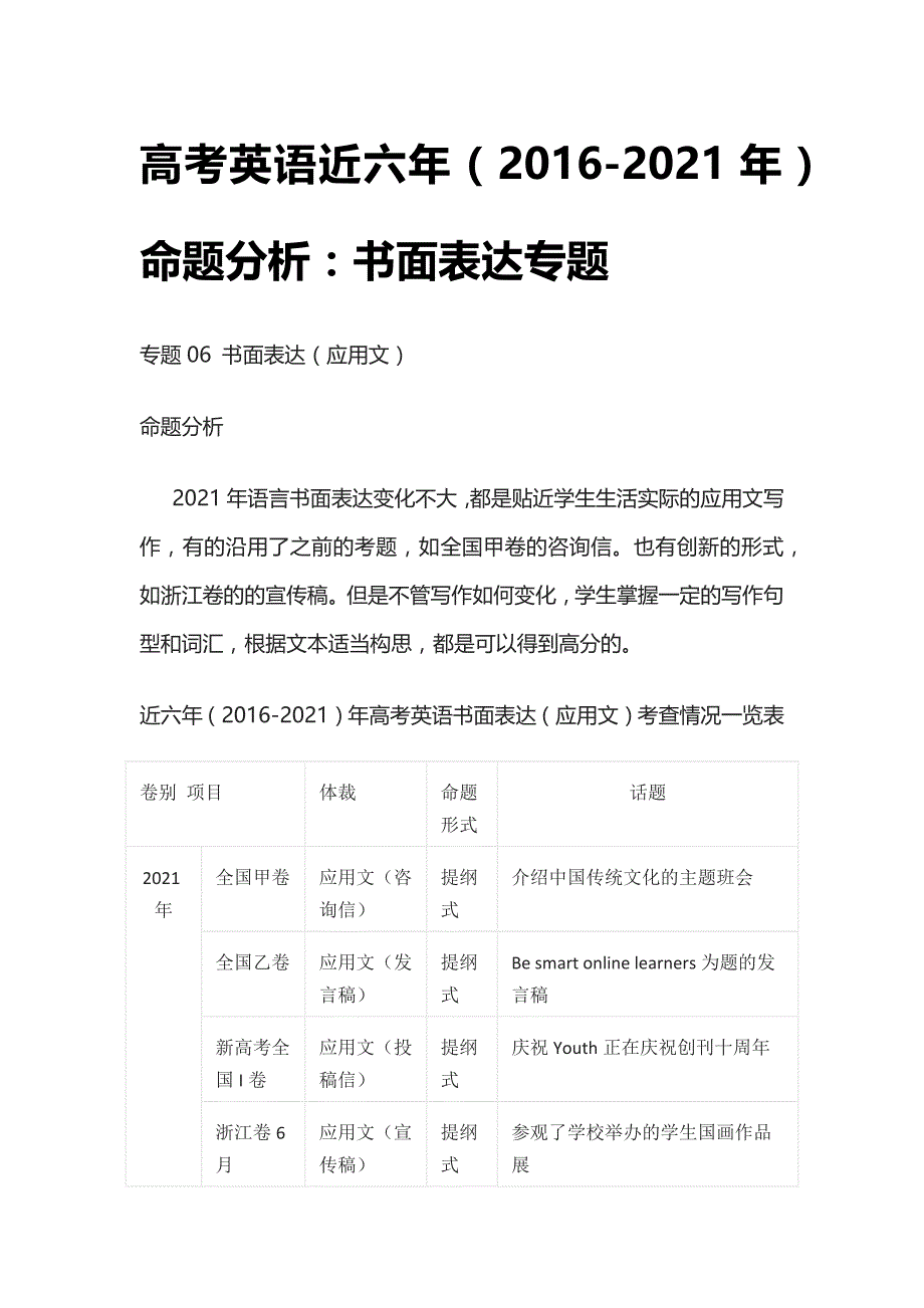 [全]高考英语近六年（2016-2021年）命题分析：书面表达专题_第1页