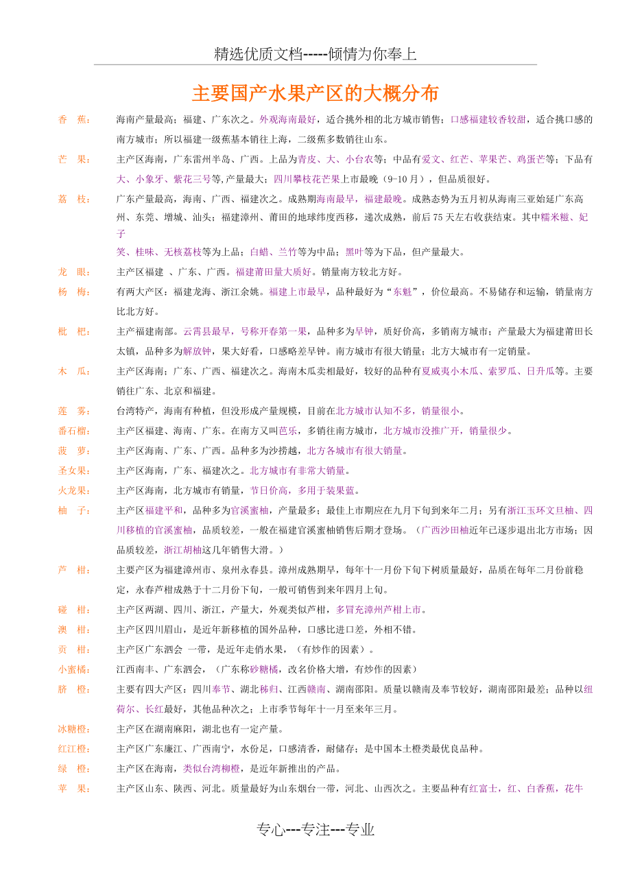 主要国产水果产区的分布(共2页)_第1页
