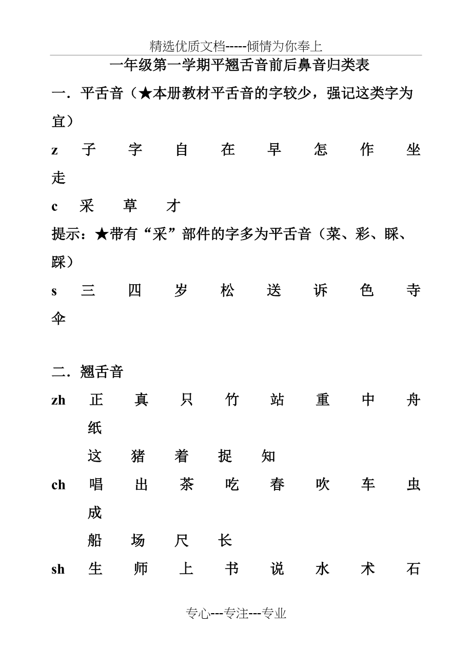 一年级第一学期平翘舌音前后鼻音归类表(共4页)_第1页