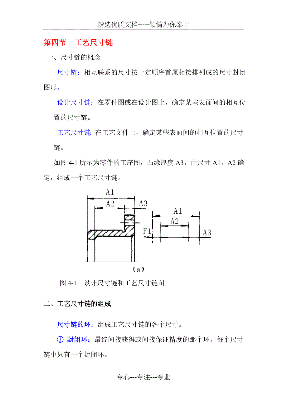 工艺尺寸链(共12页)_第1页
