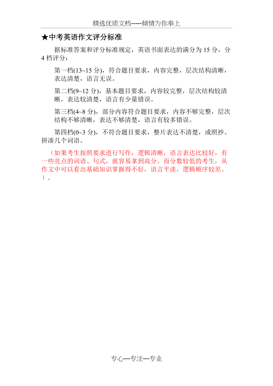 河南中考英语作文评分标准(共1页)_第1页
