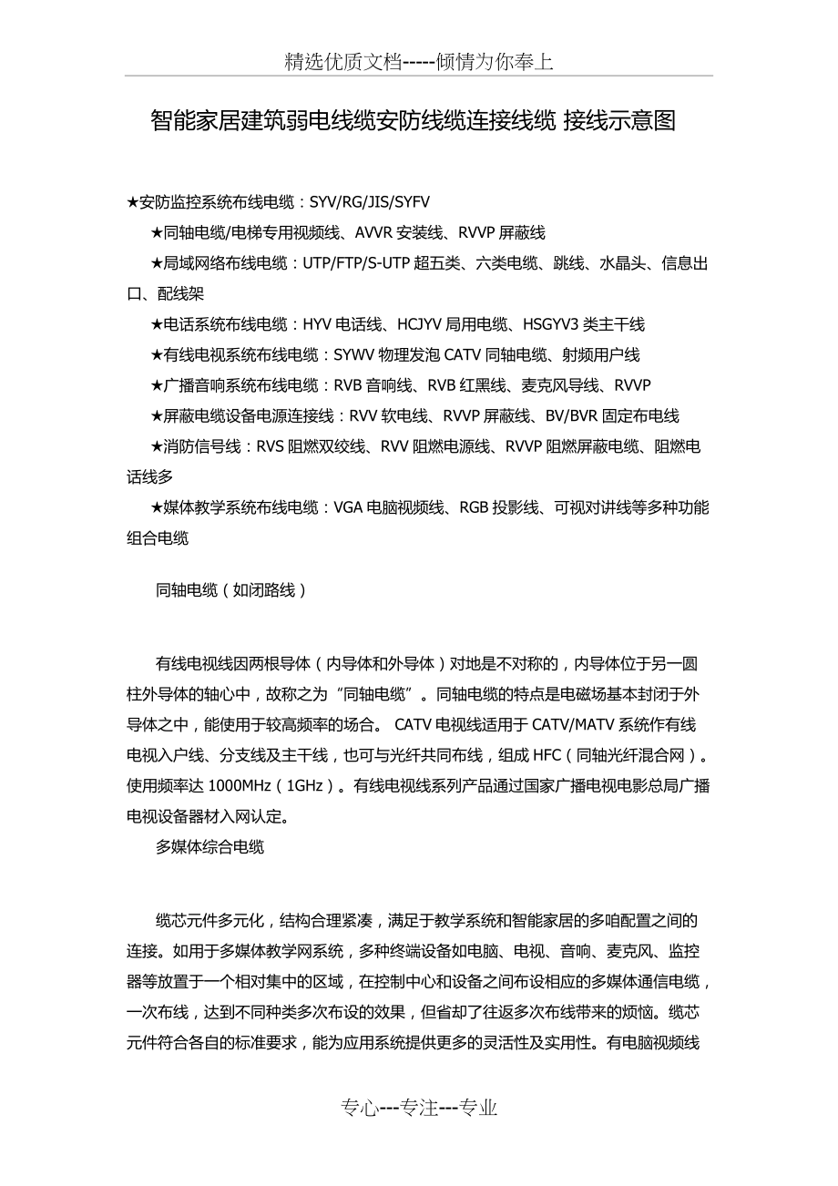 智能家居建筑弱电线缆安防线缆连接线缆-接线示意图(共6页)_第1页