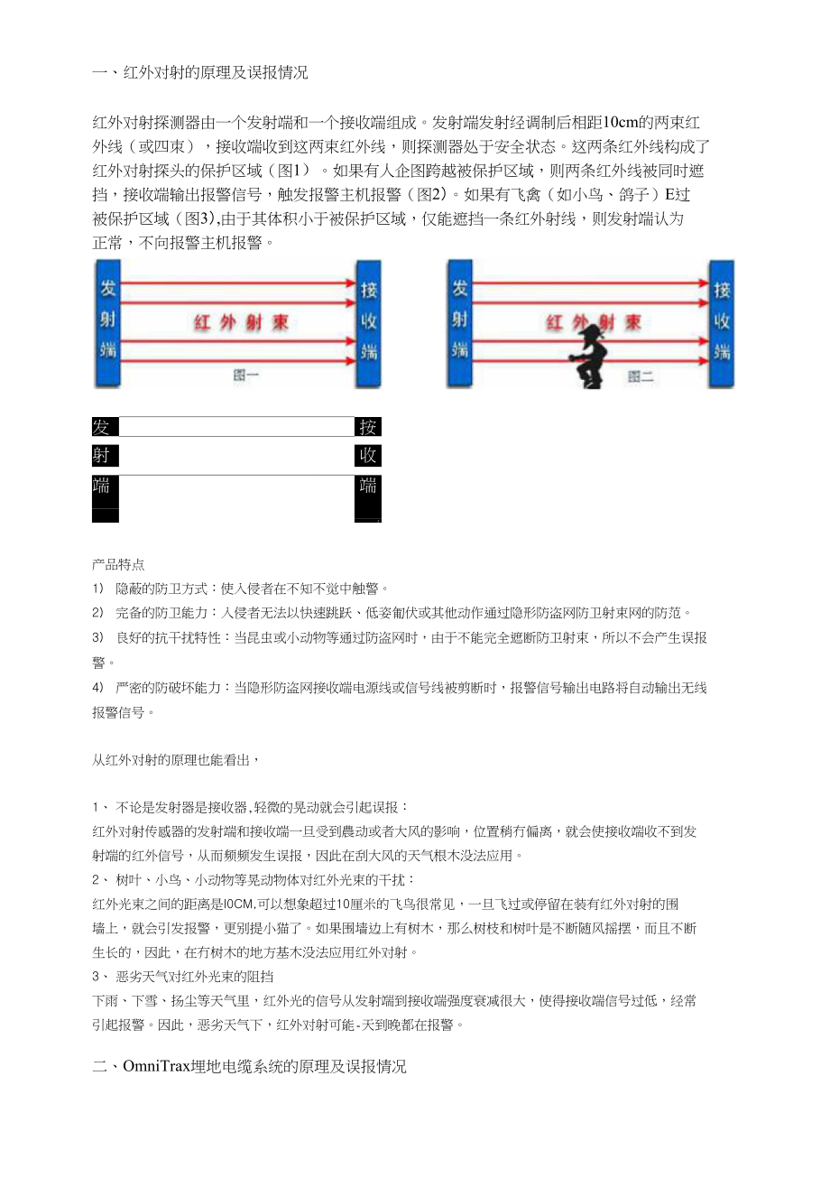 红外对射探测器和埋地电缆系统的比较_第1页