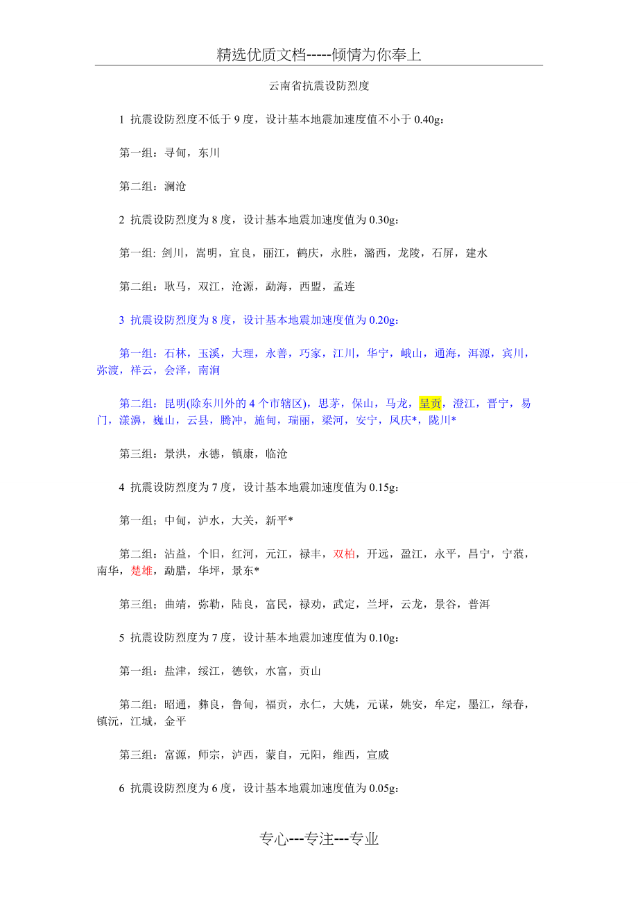 云南省抗震设防烈度(共2页)_第1页
