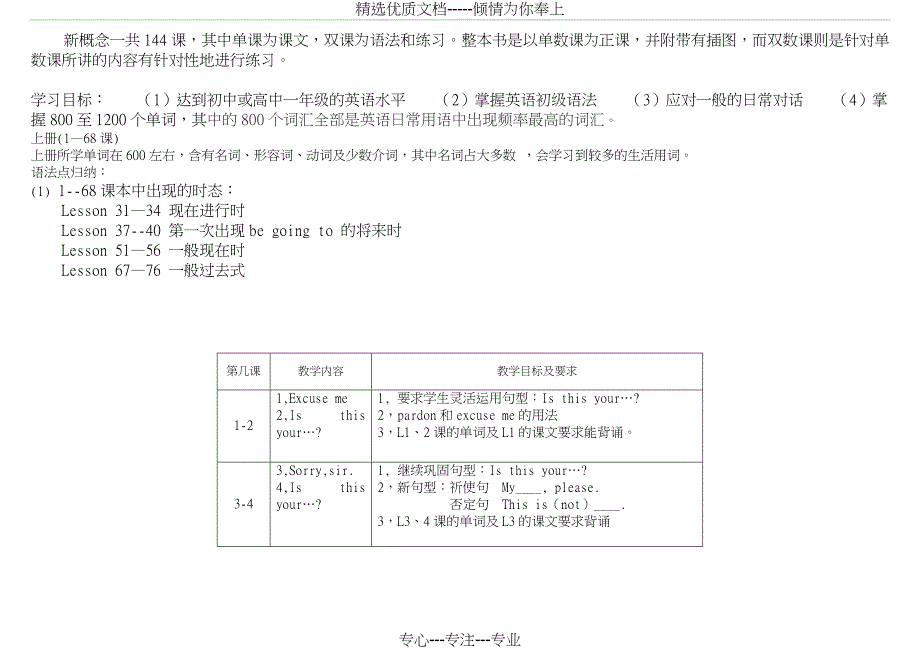 新概念第一册语法对每一课重点都进行总结(共21页)_第1页