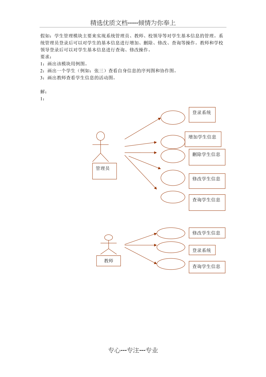学生管理系统用例图(共4页)_第1页