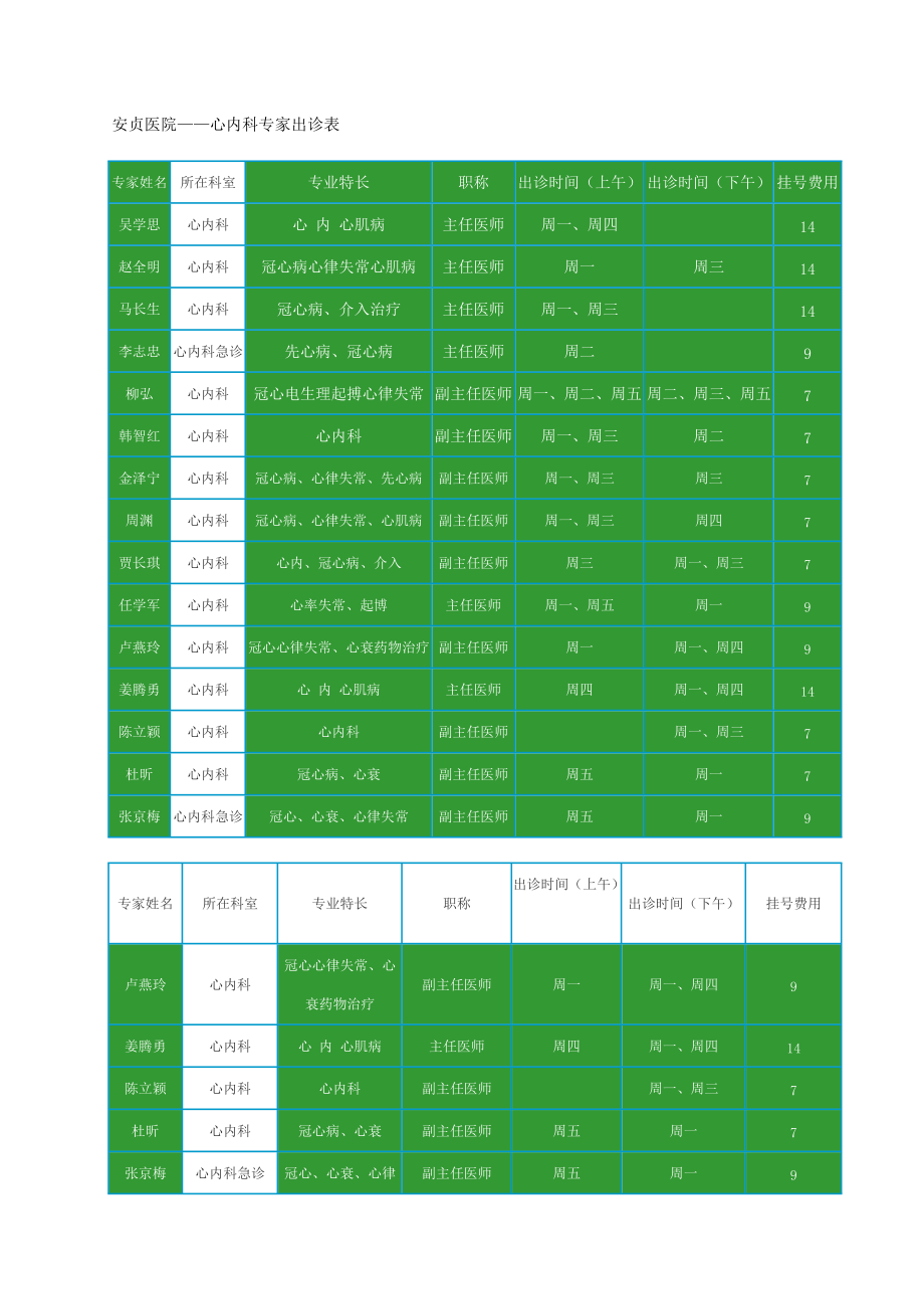 安贞医院——心内科专家出诊表Word版_第1页
