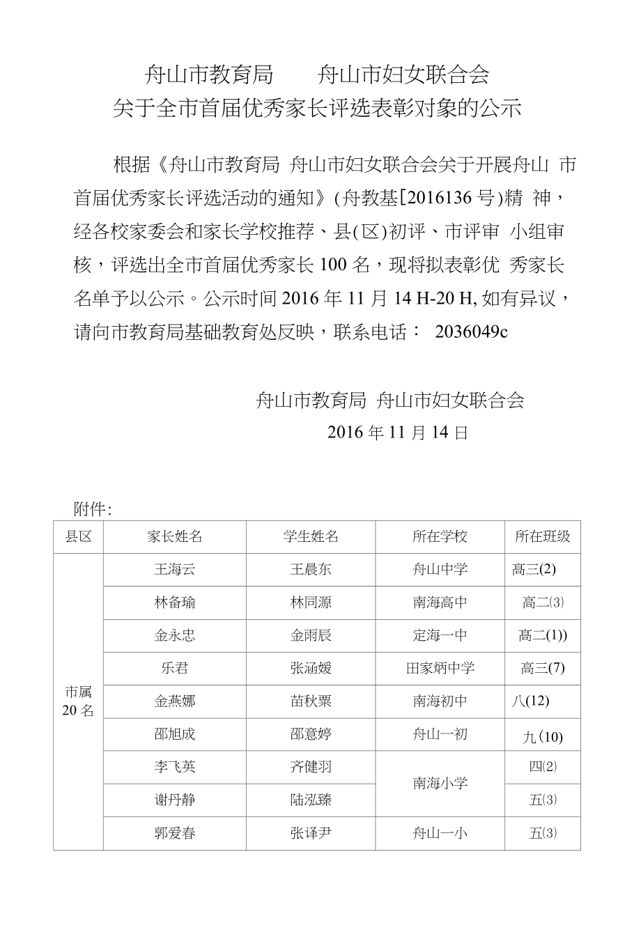 舟山市教育局舟山市妇女联合会_第1页