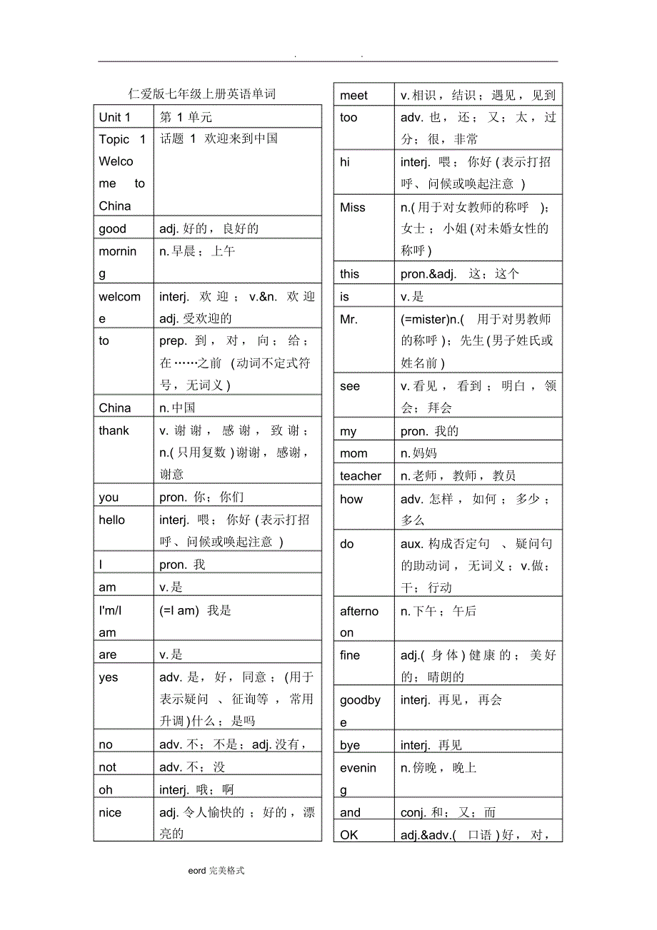 仁爱版七年级上(下册)英语单词表格版_第1页