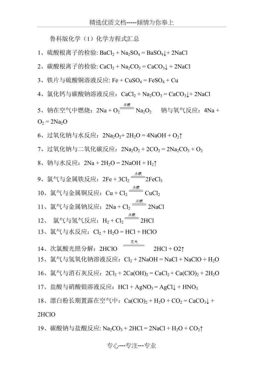 鲁科版必修化学方程式汇总(共6页)_第1页
