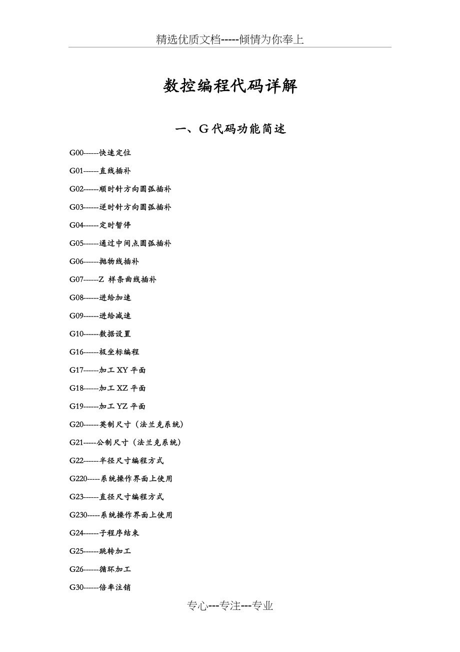 数控编程代码详解(共16页)_第1页