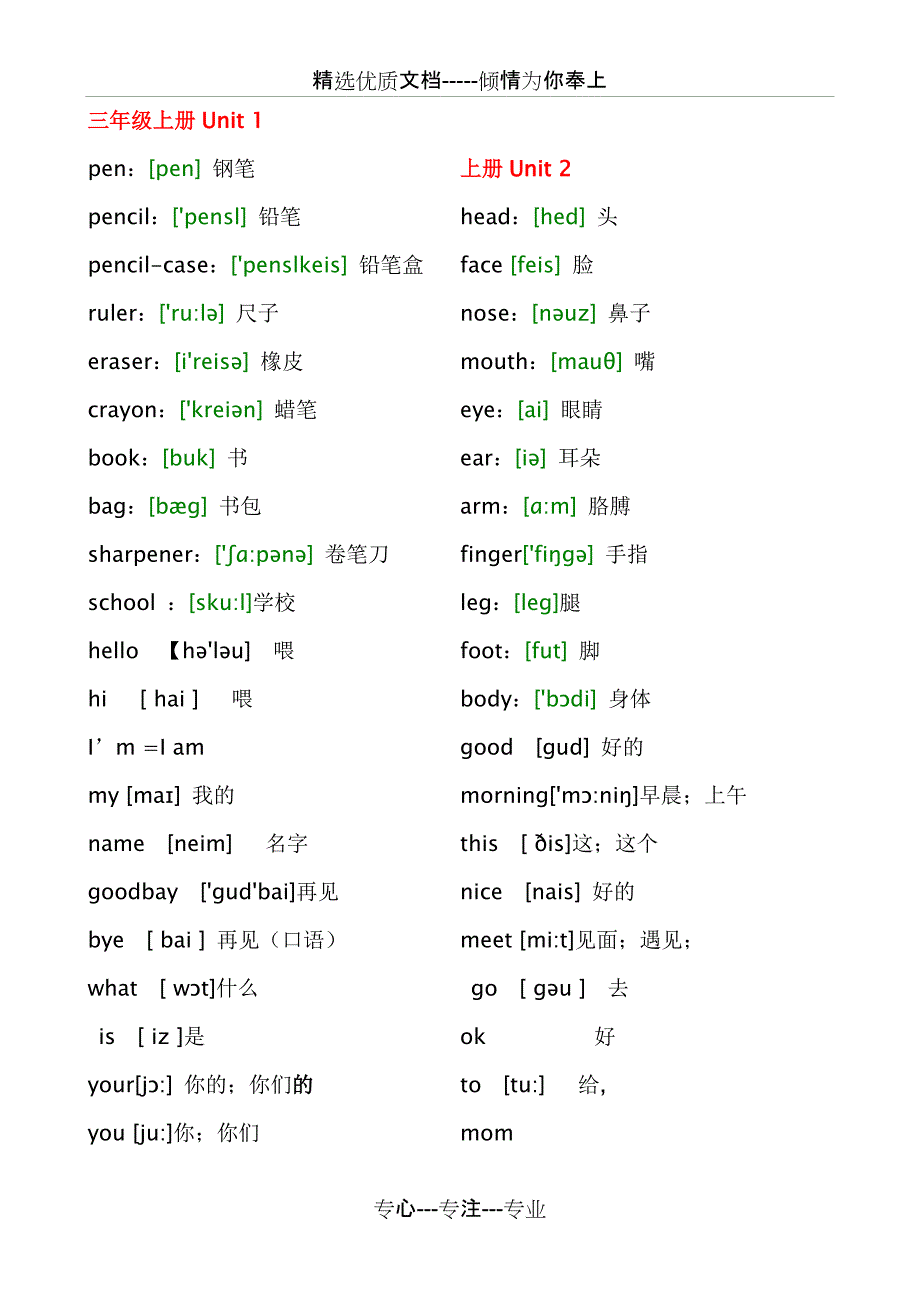 人教版PEP小学英语单词表(带音标)(共31页)_第1页