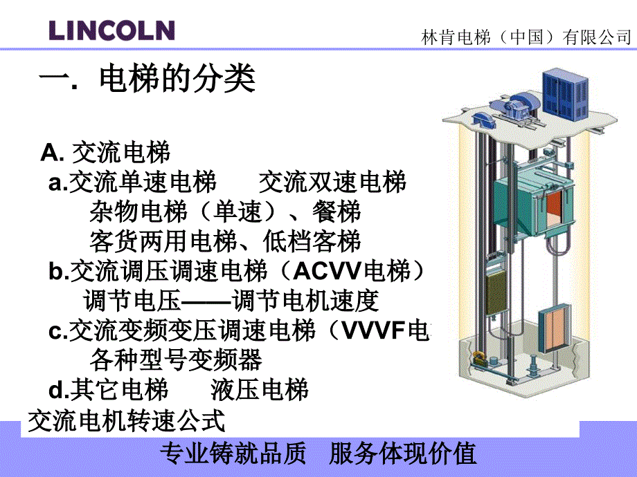 某电梯培训资料（共38页)_第1页