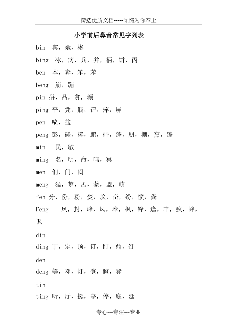 小学常见字前后鼻音列表(共3页)_第1页
