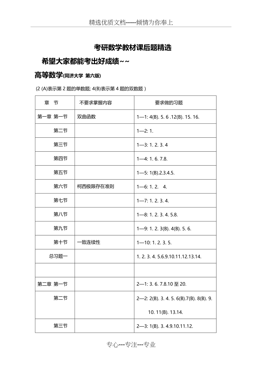 数一数二数三教材必做课后题(共7页)_第1页