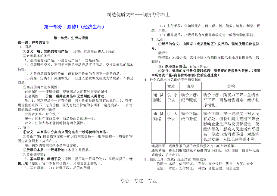 新课标人教版高中政治必修1-4知识点总结(共33页)_第1页