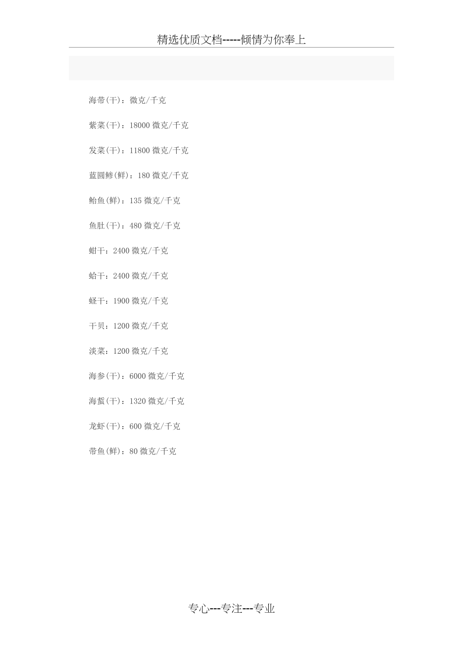 食物碘含量一览表(共1页)_第1页