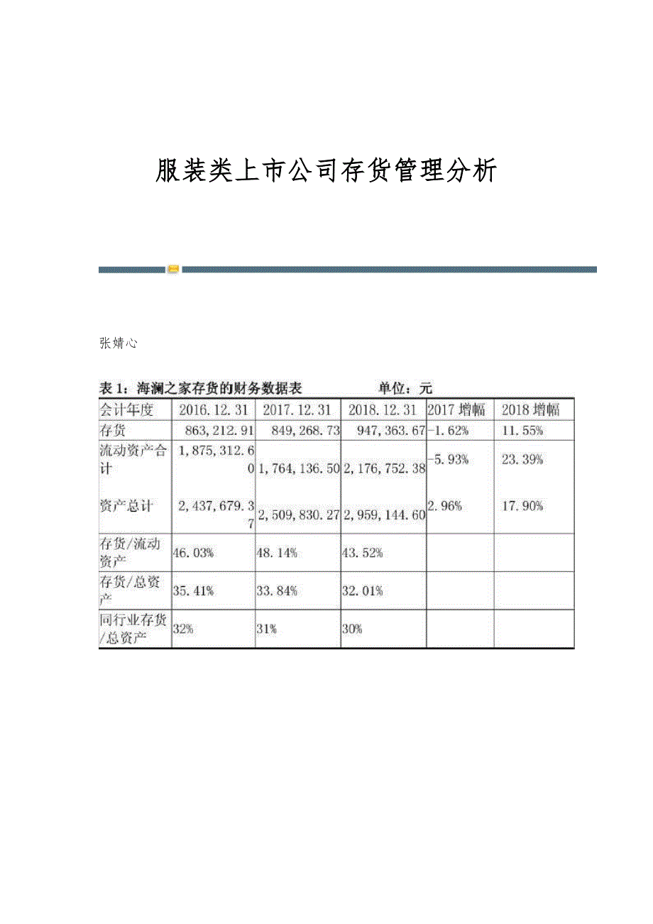 服装类上市公司存货管理分析_第1页