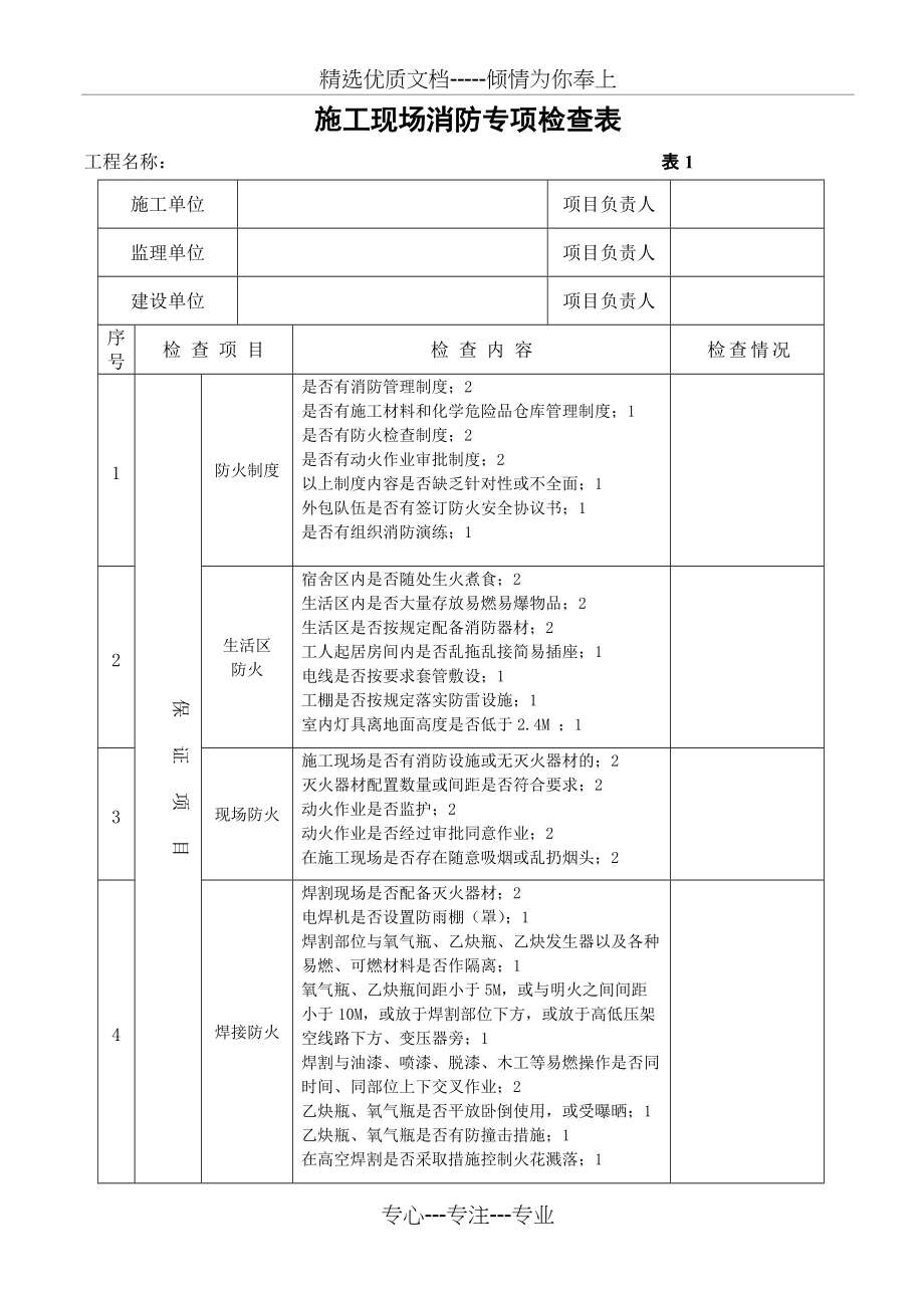 施工现场消防专项检查表(共4页)_第1页