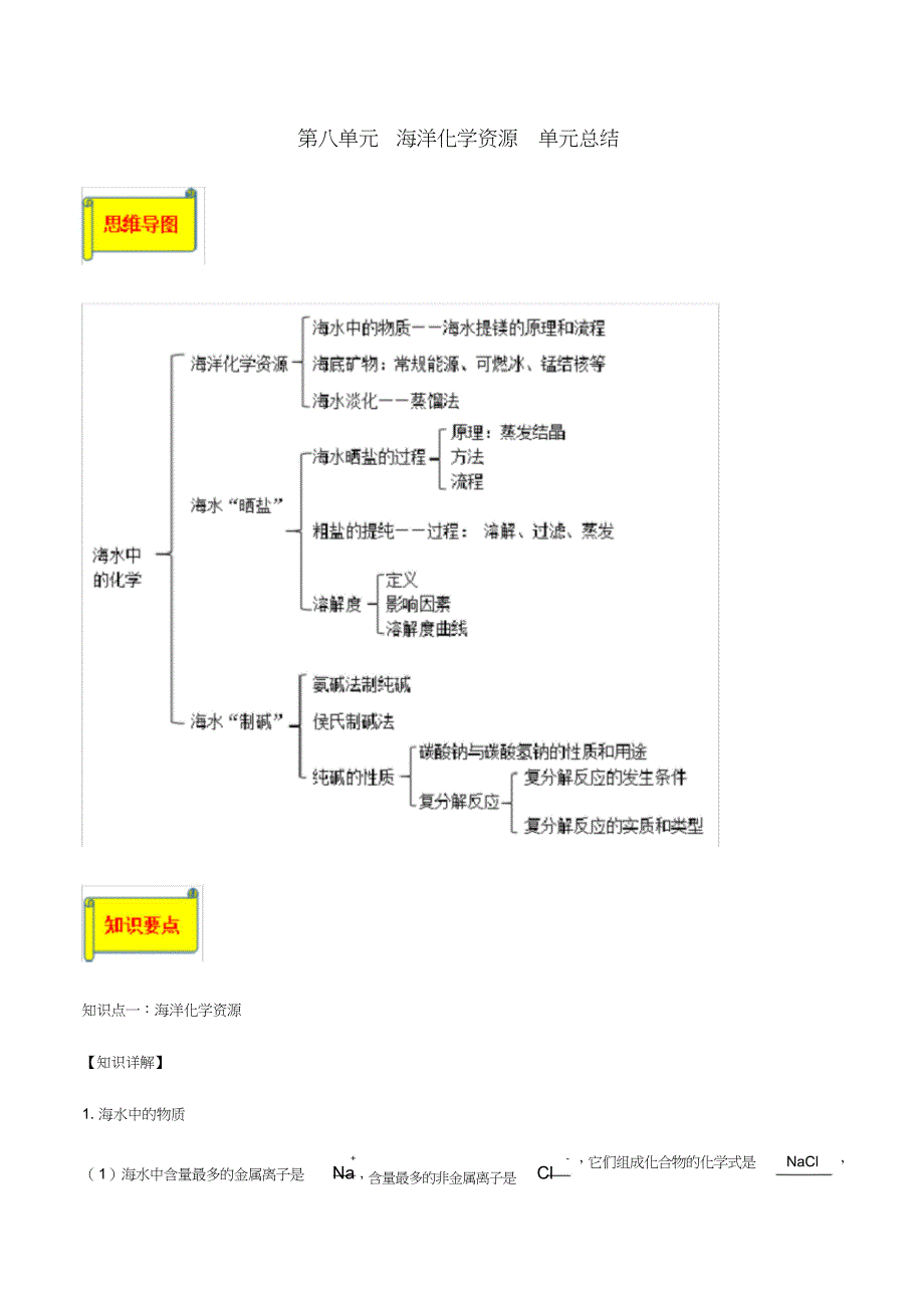 春鲁教版九年级化学下册《第八单元海洋化学资源》单元总结原卷版_第1页