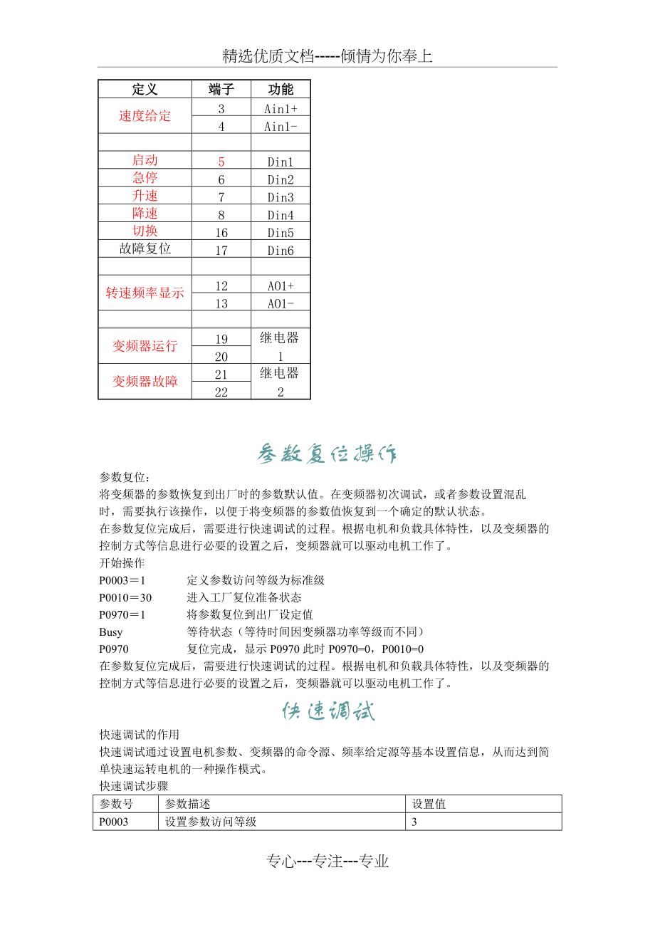MM430变频器参数设置(共4页)_第1页
