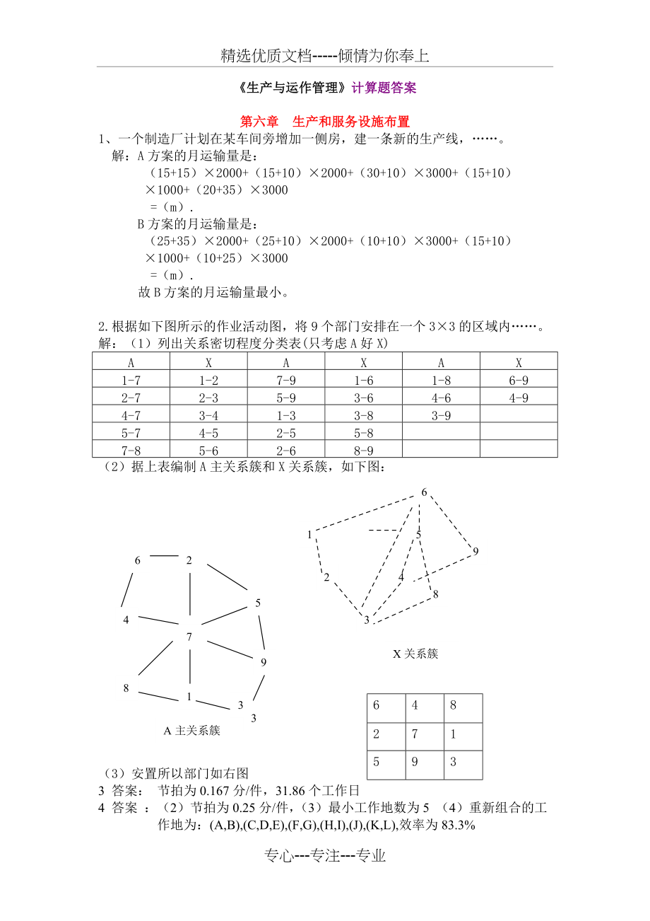 《生产与运作管理》课本计算题的答案(共4页)_第1页
