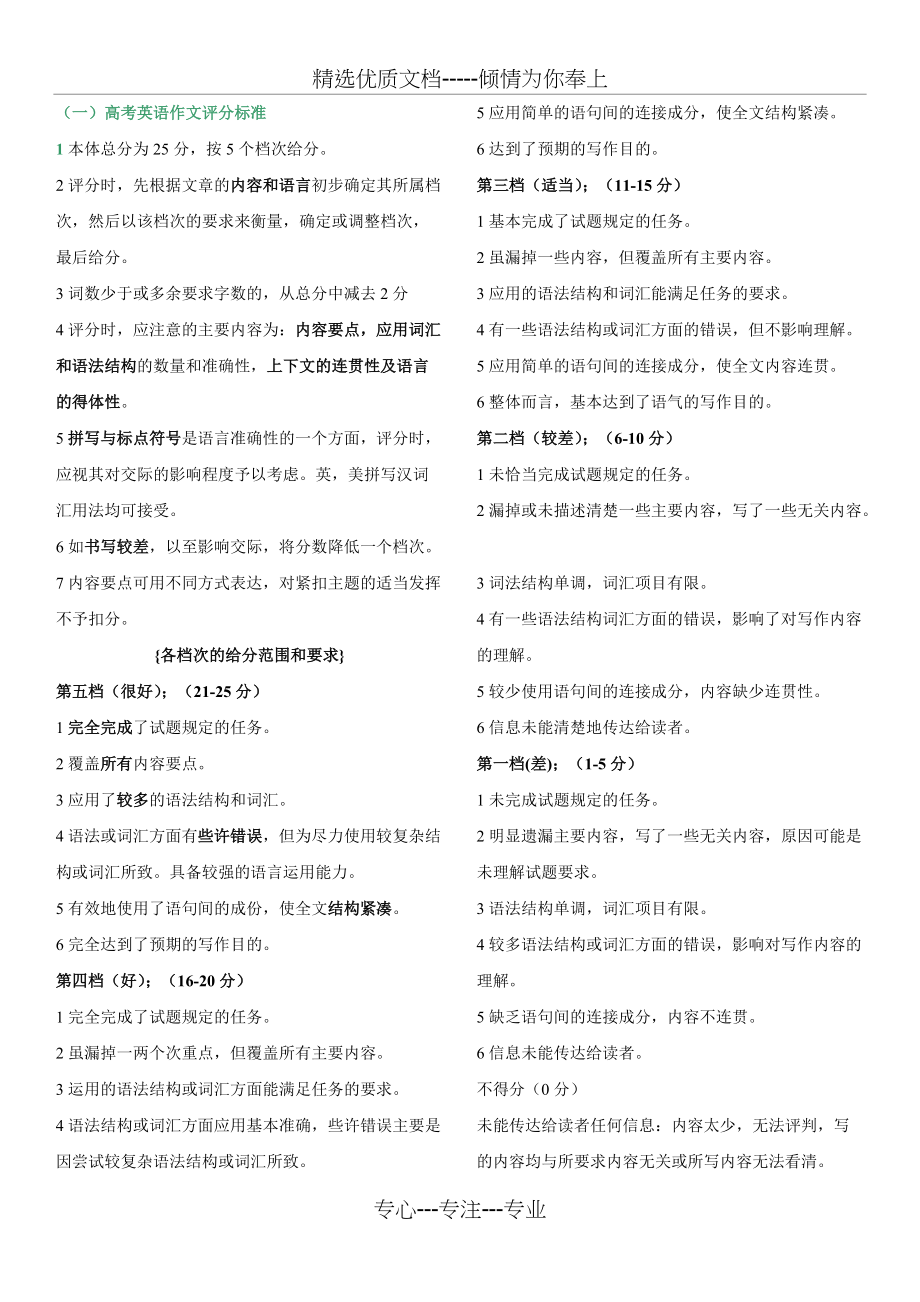 高考英语作文评分标准解析(共8页)_第1页