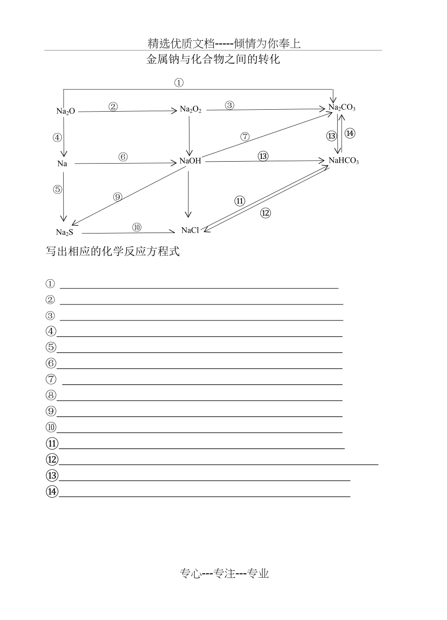 钠三角铝三角铁三角(自制)(共5页)_第1页