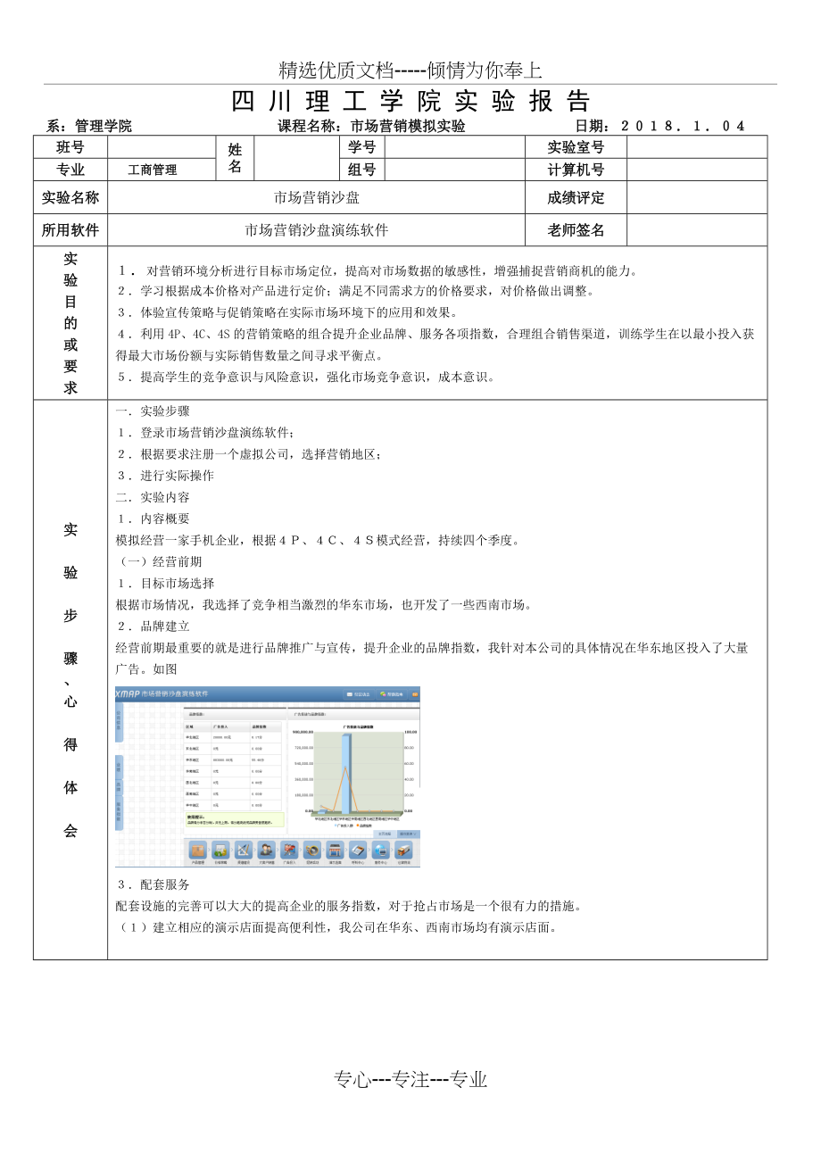 市场营销沙盘实验(共4页)_第1页