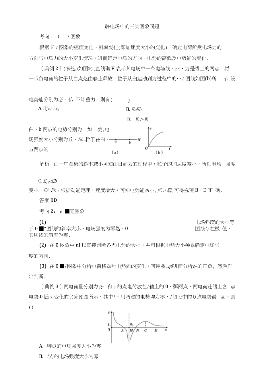 【推荐】电场精讲精练：静电场中的三类图象问题精讲精练word版含解析_第1页