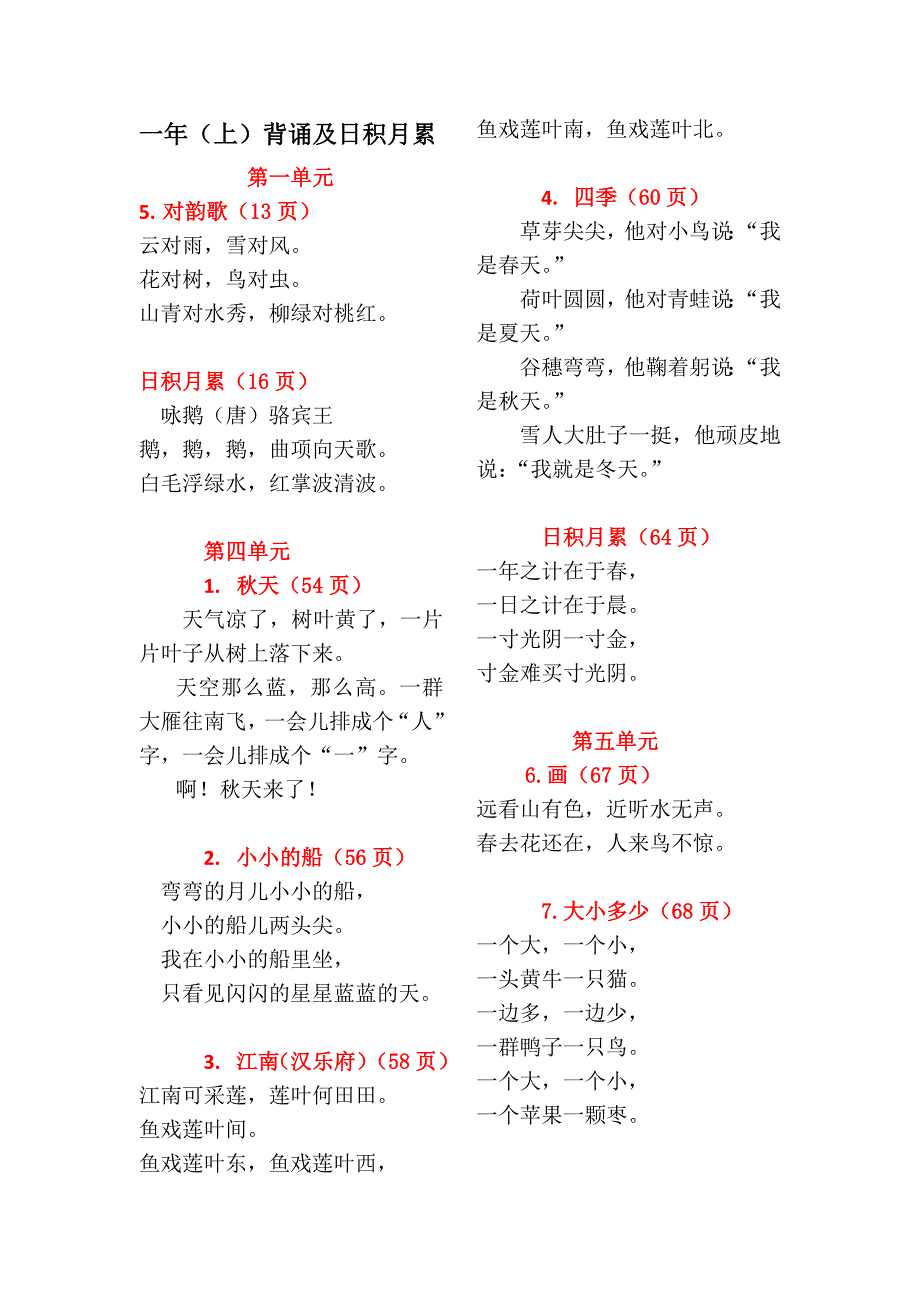 语文1-6年级部编新教材全册日积月累Word版_第1页