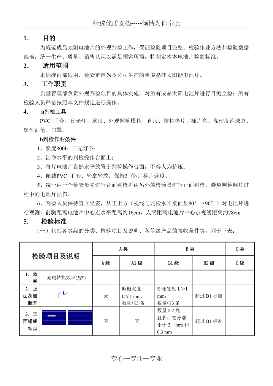 电池片分档标准(共4页)_第1页