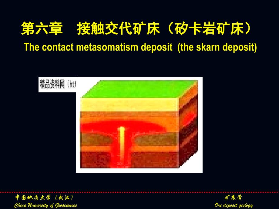 矽卡岩矿床概述(共52页)_第1页