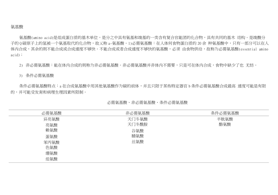 生物化学i精品教学（吉林大学）20种氨基酸功能及结构2_第1页