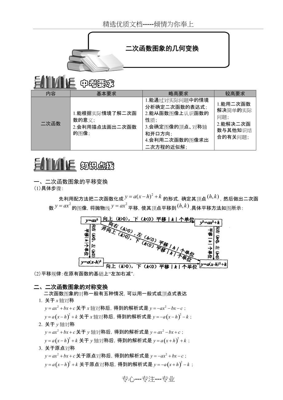 二次函数图象的几何变换题库学生版(共5页)_第1页
