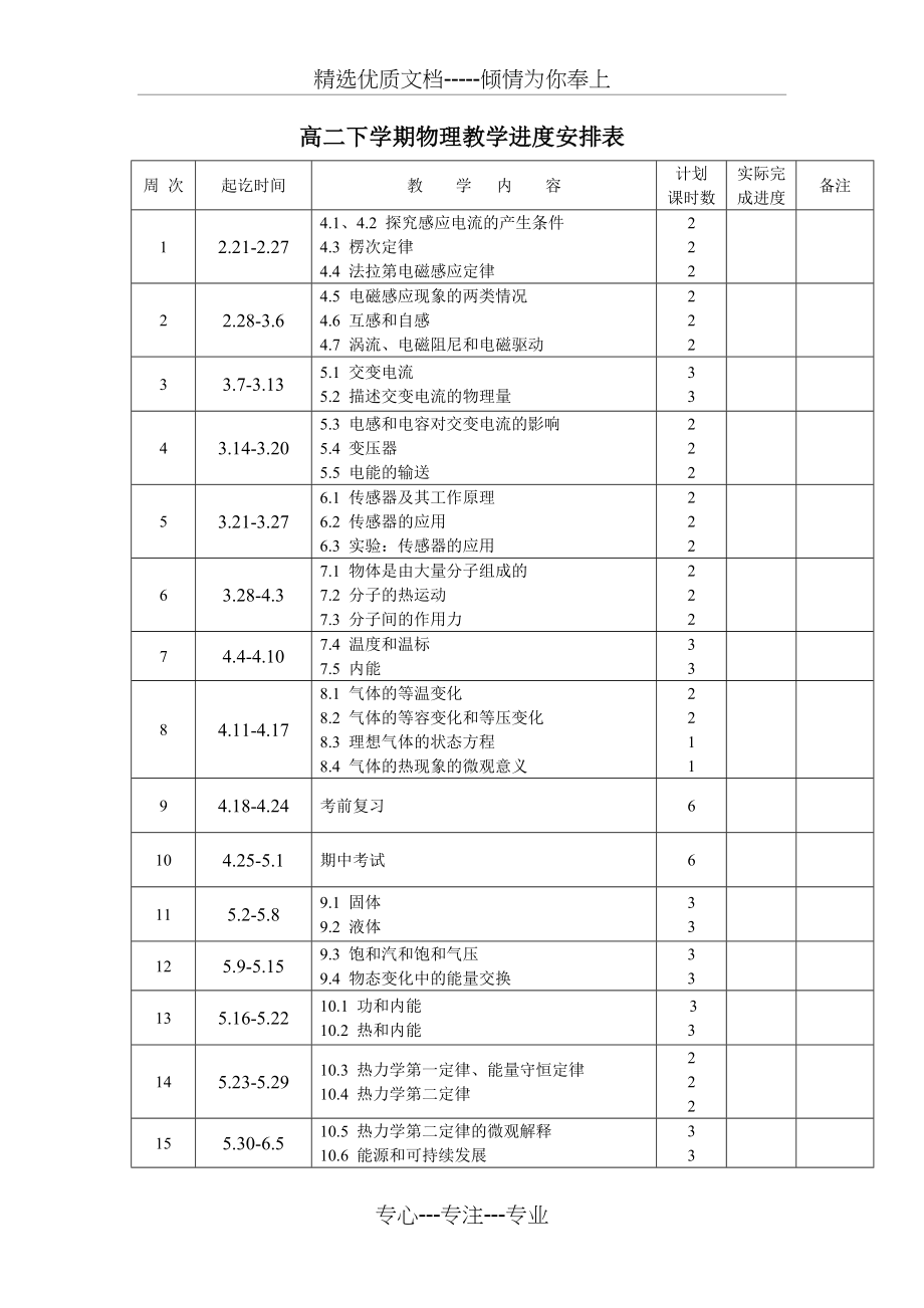 高二下学期物理教学进度安排表(共2页)_第1页