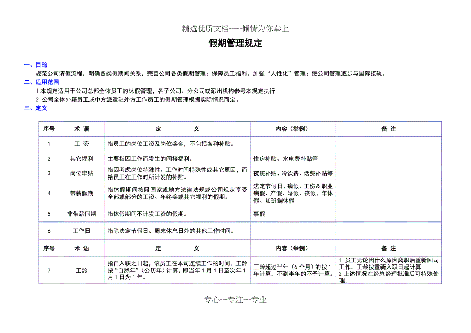 各类假期管理规定(共15页)_第1页
