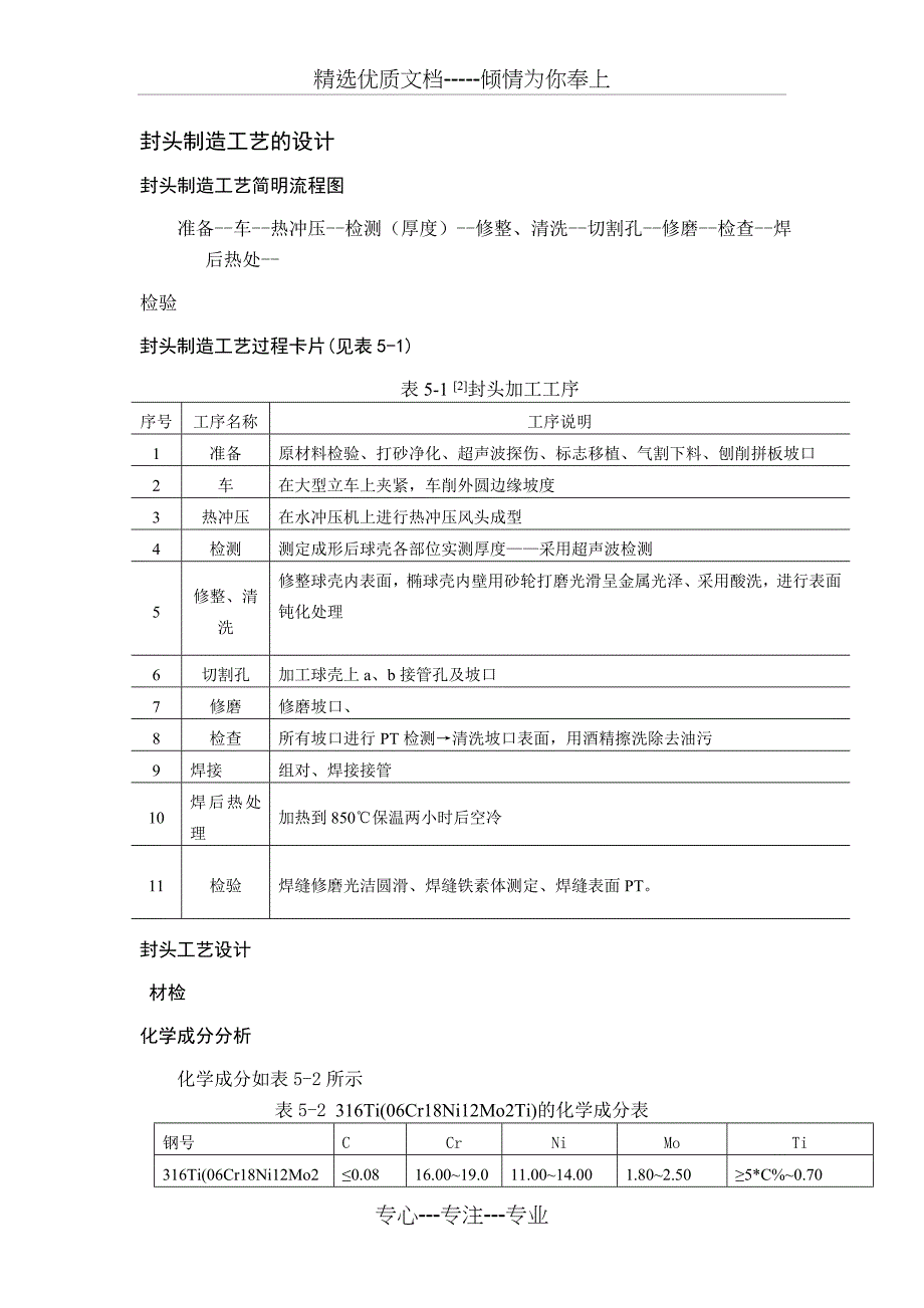 封头制造工艺设计和接管焊接顺序设计及方法设计通用步骤模板(共13页)_第1页